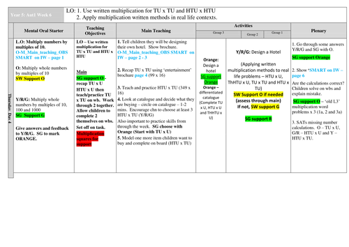 Y5/6 Written Multiplication Lesson & Resources - ofsted/interview/observation