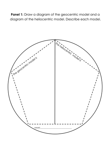 Astronomy Bloom Ball