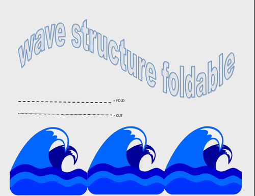 Wave Parts Foldable