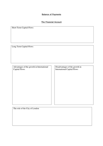 balance of payments financial accounts worksheet