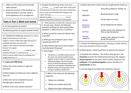 Edexcel OLD C2 revision mat or sheets for TOPIC 4 Groups of the Periodic table