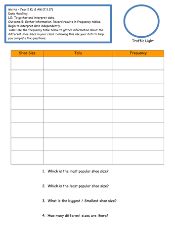 Year 2 Data Handling