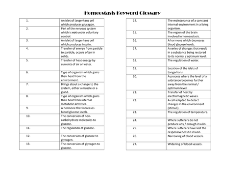 A2 Homeostasis- Thermoregualtion
