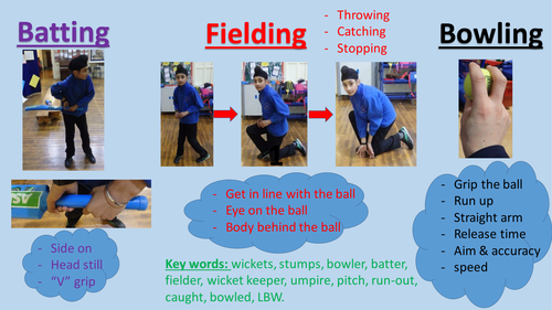 Cricket and Basketball Resource card