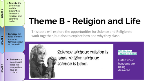 New AQA 8062 Religious Studies Lessons - Theme B - Religion and Life