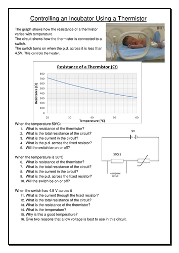 Thermistors