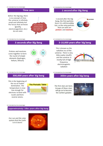 AQA's New Religion and Life (Theme B) 8062 - Big Bang Theory