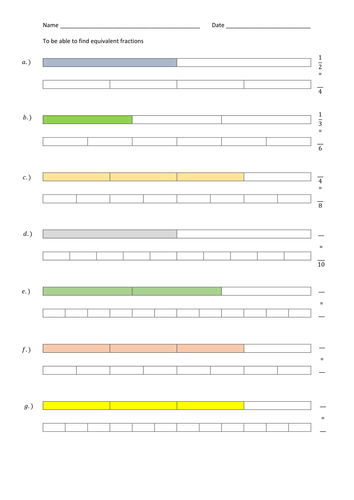 Introduction to equivalent fractions, simplifying and comparing fractions
