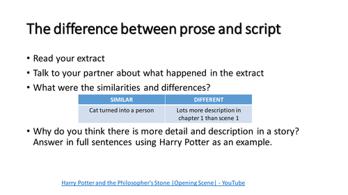 Introduction to play scripts for low ability