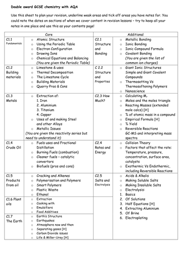 Student Friendly Full Topic Lists - AQA GCSE CHEM Exams 2017