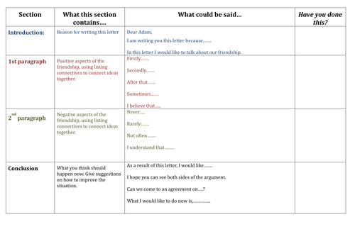 Discurvsive letter writing (friendship) for KS2