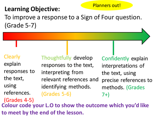 Sign of Four Revision and Poetry conflict revision AQA