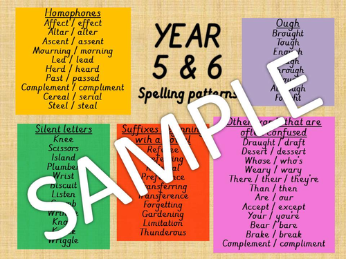 YEAR 5 AND 6 SPELLING PATTERN MAT