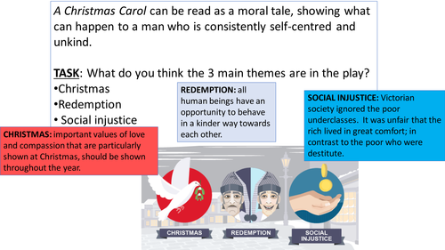 GCSE AQA 'A Christmas Carol' Exam Questions: Social Injustice, Christmas, Redemption