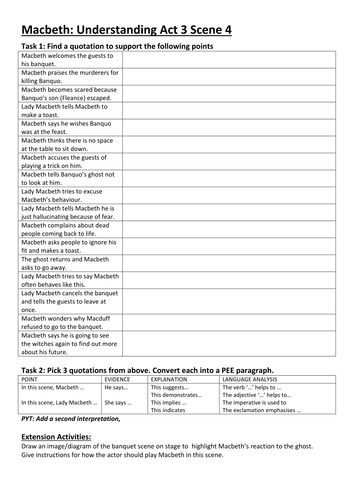 Macbeth Analysing Act 3 Scene 4 Teaching Resources