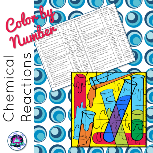 Chemical Reactions Color-by-Number Activity