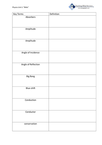 Physics Unit 1 "Bible"
