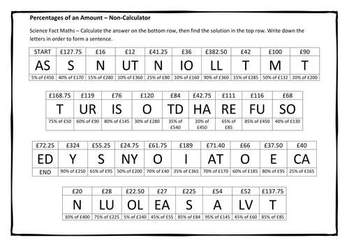 Science Fact Maths – Percentages of an Amount - Non-Calculator