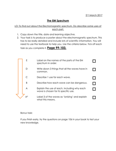 Electromagnetic EM Spectrum differentiated task