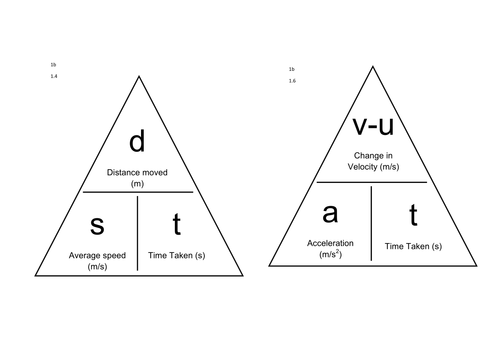 velocity equation triangle