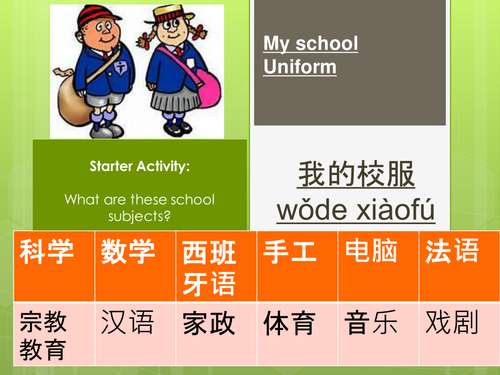 Mandarin Chinese lesson on school uniform