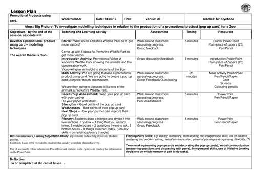 Promotional Products using card
