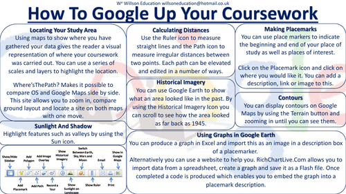 How To Google Up Your Coursework