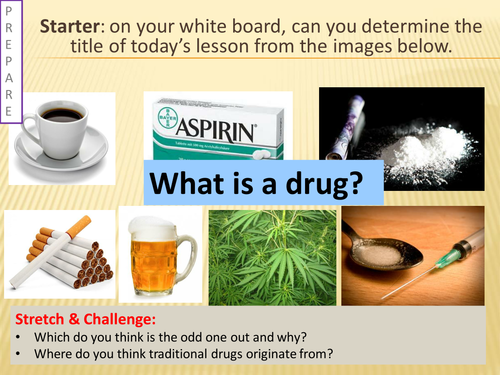Drug discovery and drug development. New AQA spec. Whole Lesson.