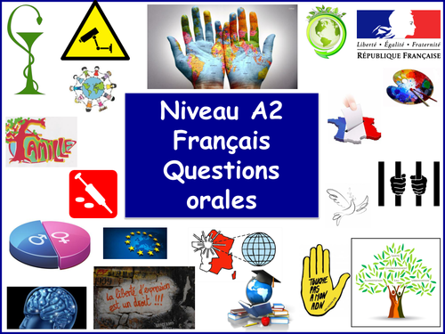 A Level / A2 Level French speaking questions (French / A Level)