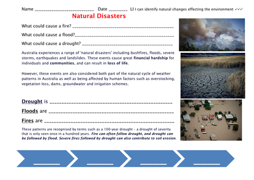 Natural Disasters: Fire and Drought