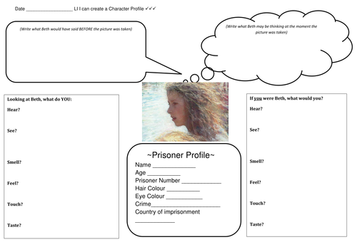 character-description-development-teaching-resources