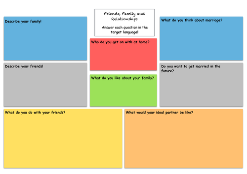 Friends, Family and Relationships Writing/ Speaking practice GCSE