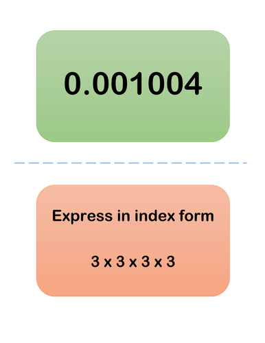 Indices Scavenger Hunt