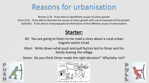 Reasons for urbanisation