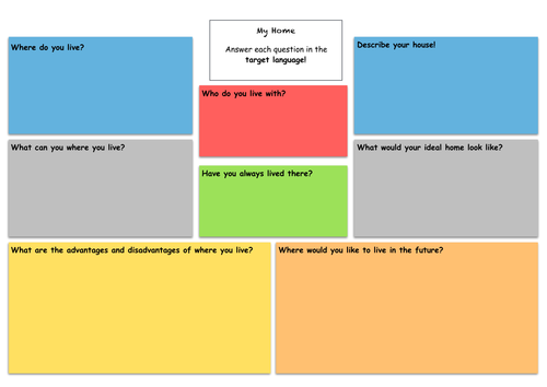 My Home Writing/ Speaking practice GCSE