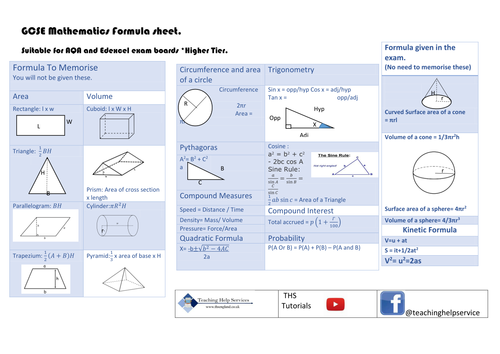 GCSE mathematics Forumal Sheet