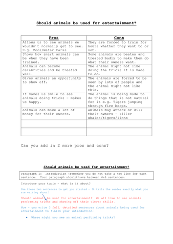 Animal entertainment essay picture