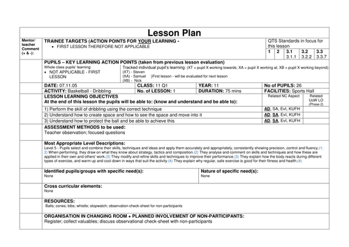 Basketball Lesson Plans