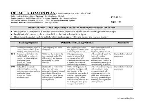 Netball Lesson Plans by PEinnovator  Teaching Resources