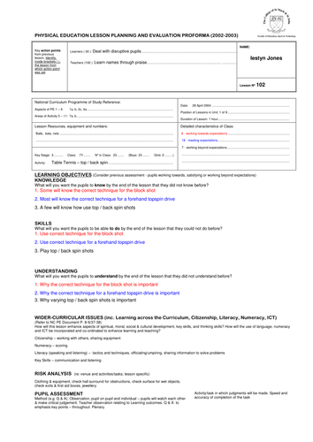 Table Tennis Lesson Plans