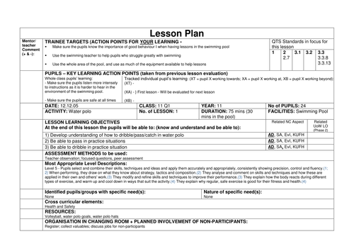 Water Polo Lessons Plans