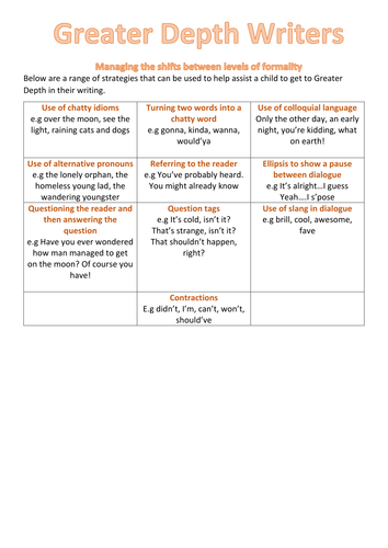 greater-depth-shifts-in-formality-by-zt91-teaching-resources-tes