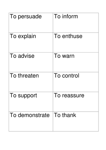 AS English Language - Occupational Talk - Teachers