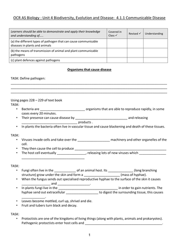 OCR A level Biology module 4.1.1 Communicable disease and plant defences