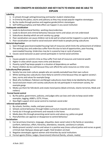 AQA GCSE SOCIOLOGY KEY CONCEPTS FOR UNIT 1 AND UNIT 2