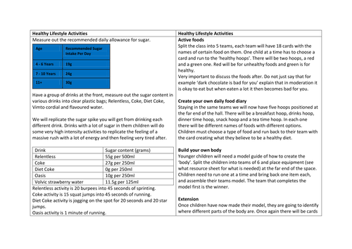 Fitness bootcamp resource cards