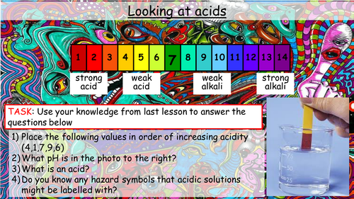 Introduction to Acids (New GCSE spec)