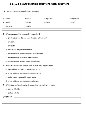 Acid base reactions