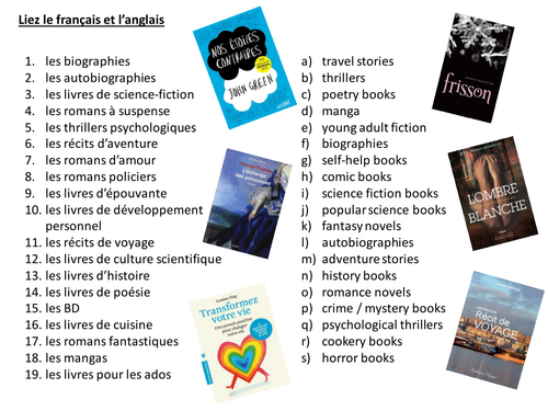 La Lecture: 90 word question preparation