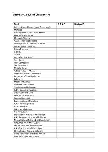 Revision Checklists for AQA New Spec Chemistry 1 (Trilogy & Separate)
